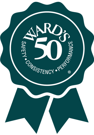 Wards-50